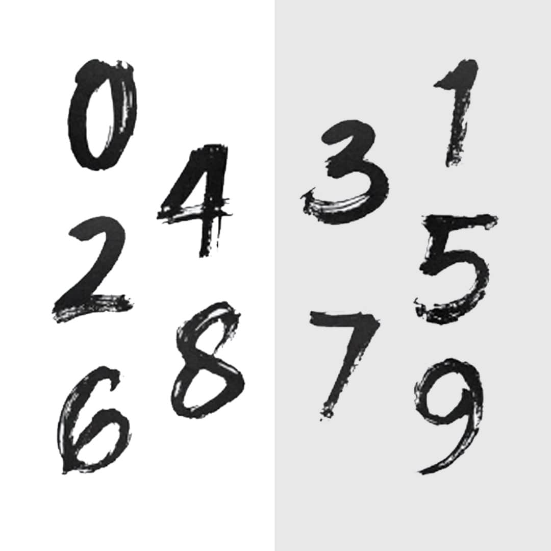 Even Numbers and Odd Numbers – Properties, Examples