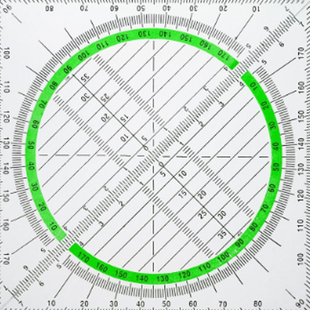 Sector of a Circle: Definition, Formula, Area, Perimeter, Examples