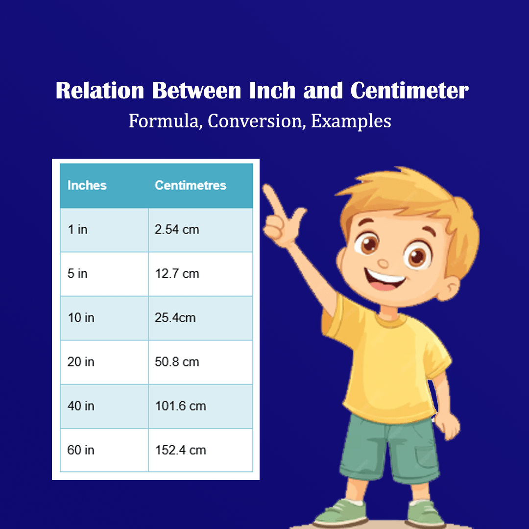 Relation Between Inch and Centimeter – Formula, Conversion, Examples