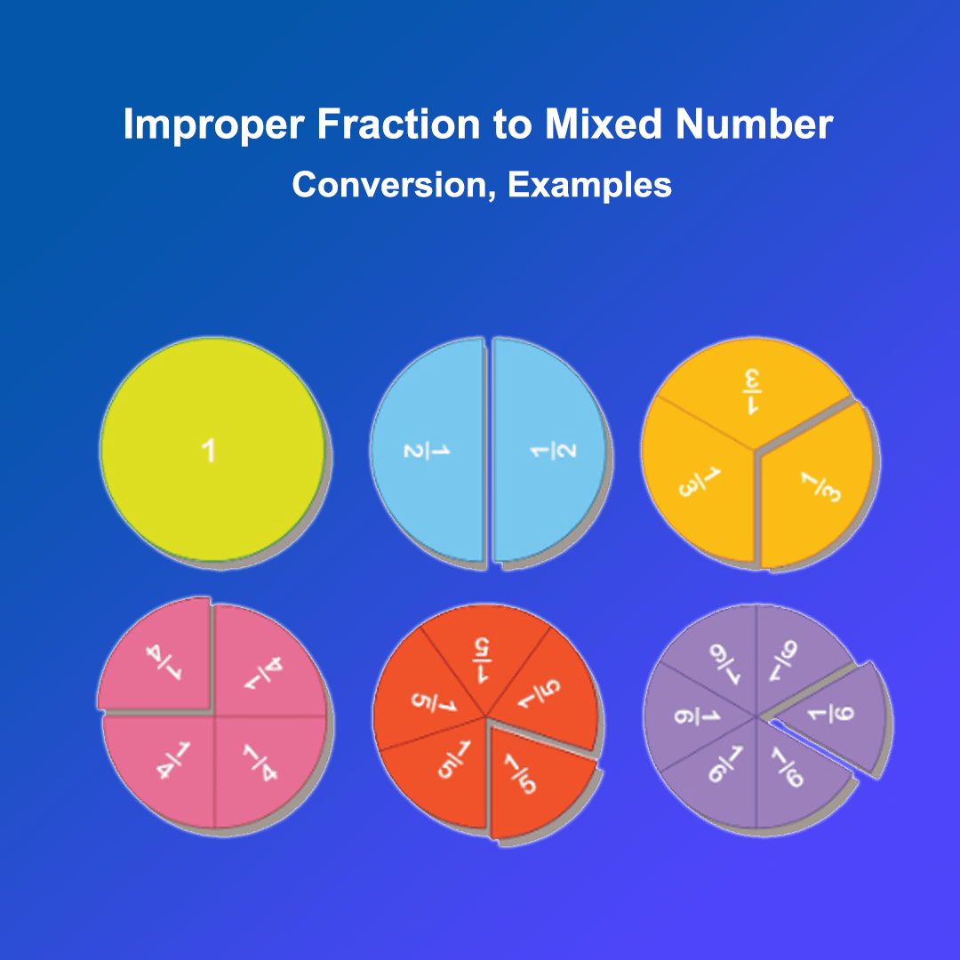 Improper Fraction to Mixed Number- Conversion, Examples
