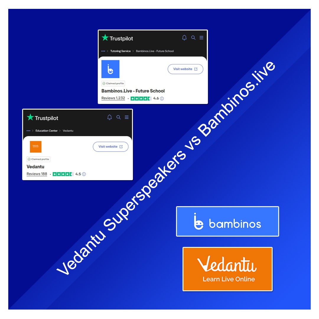Vedantu Superspeakers vs Bambinos.live